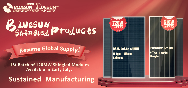 Products Description