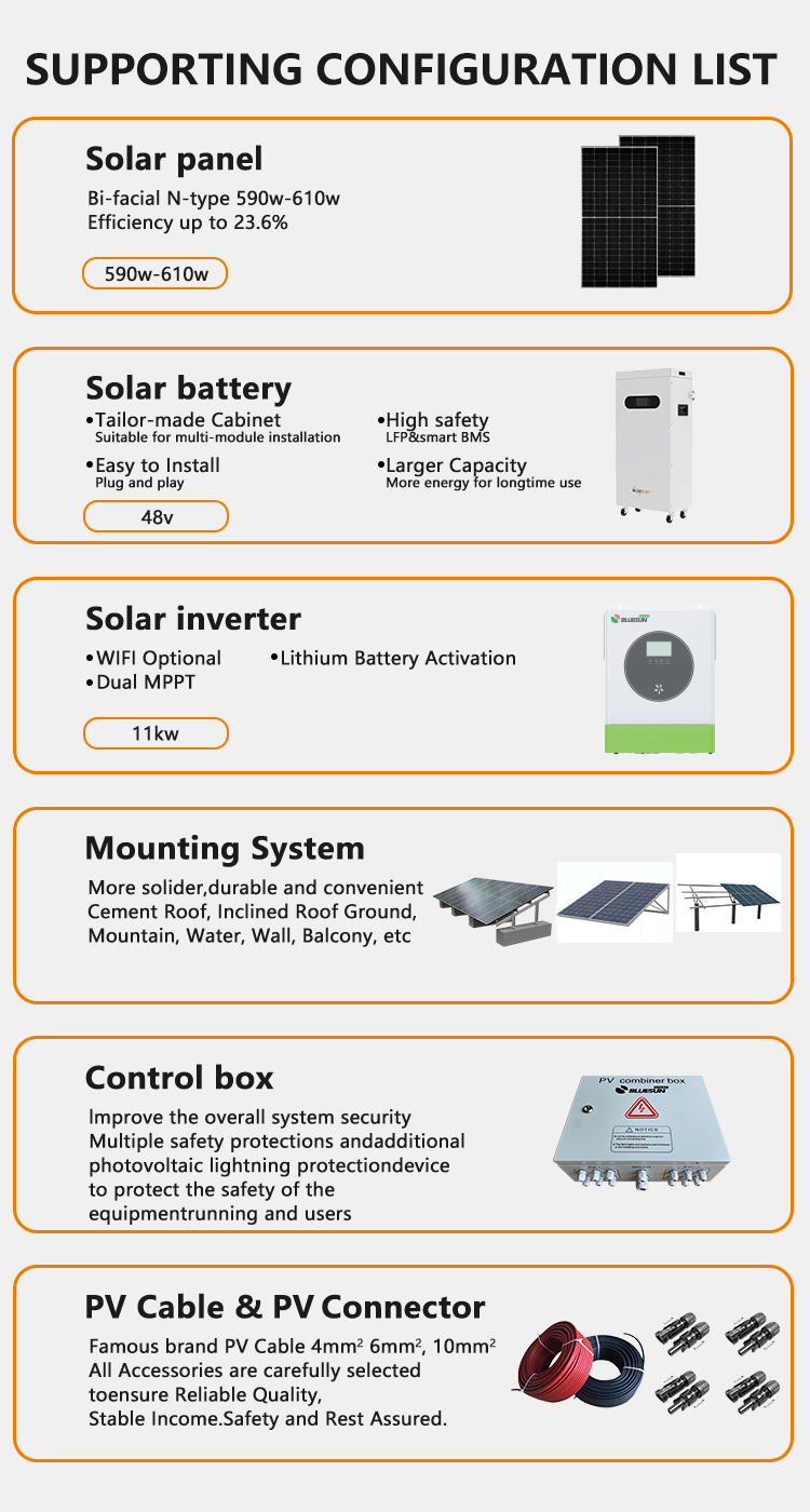 Solar Energy Storage System Battery Pack