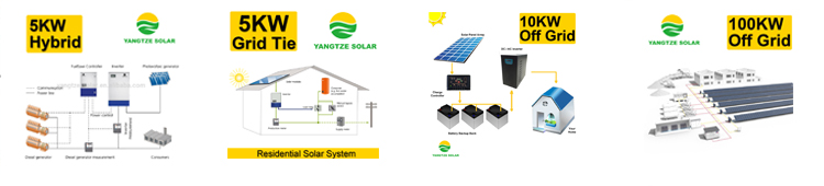 Solar Inverters Options