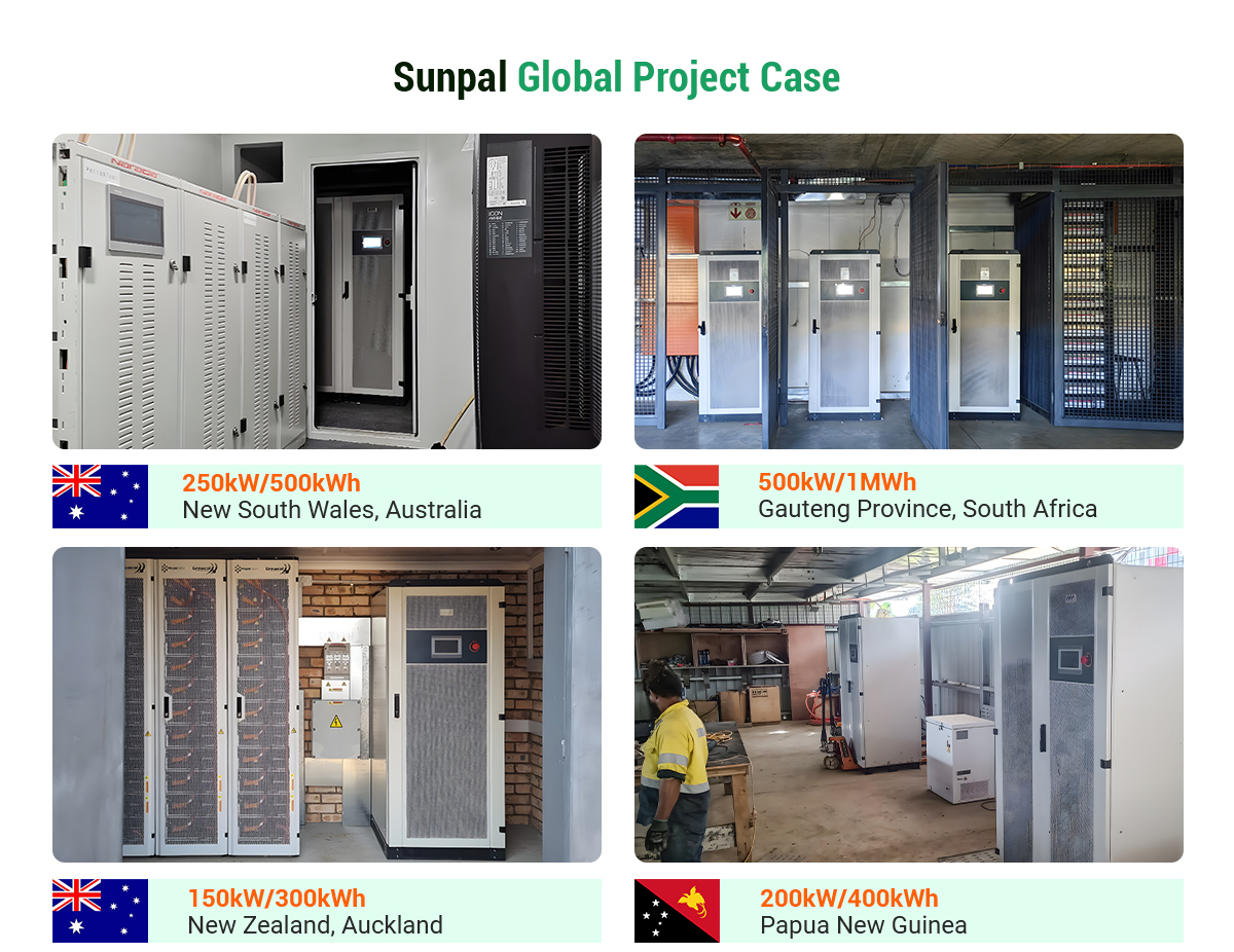 Project Case 1