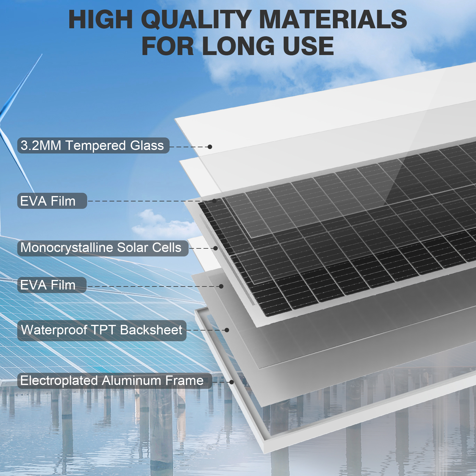 High Voltage Mono Crystalline Half Cell Photovoltaic Panels 22% Efficiency 25-Year Warranty Solar Energy Storage System