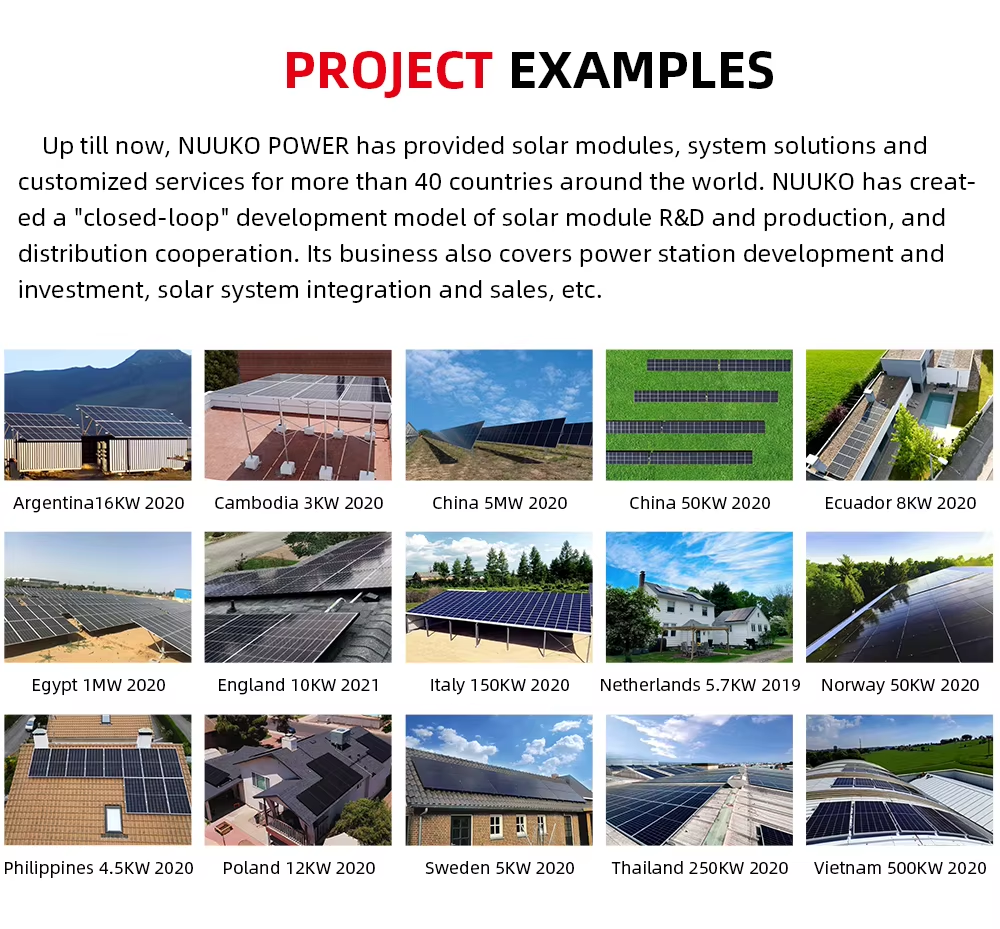 Solar Power Installation Projects