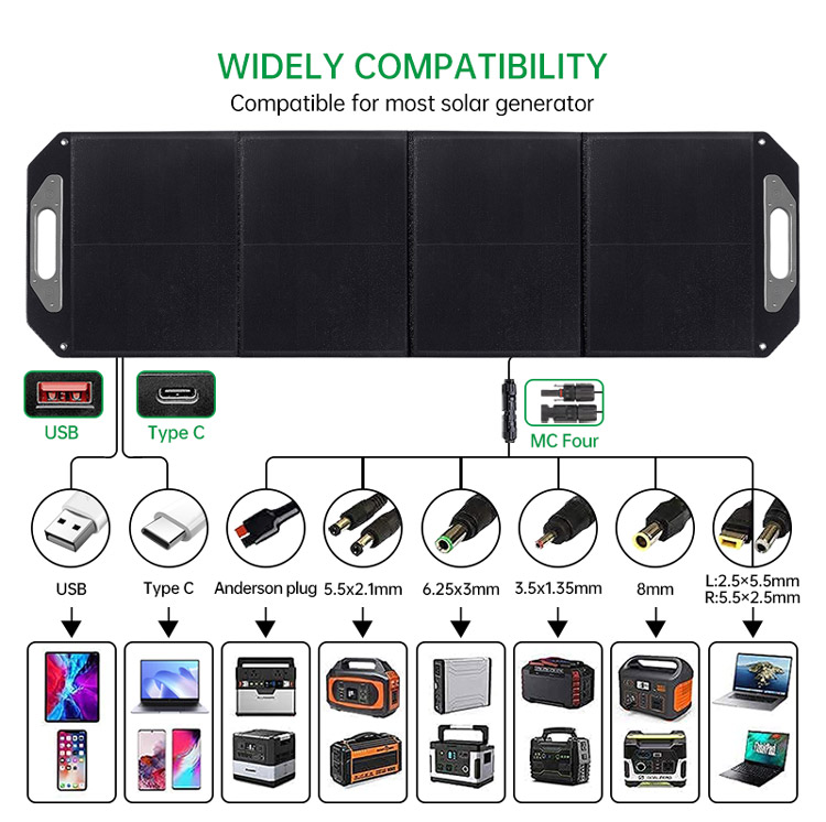 Product Details 1