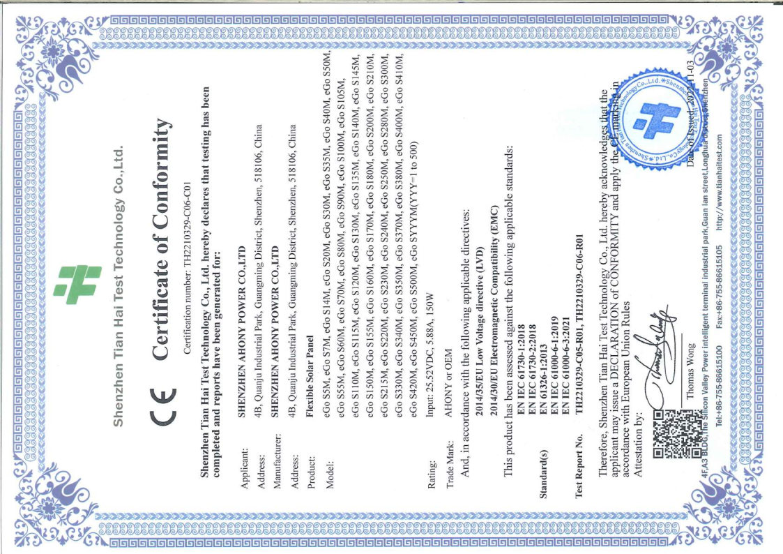 Testing and Compliance 2