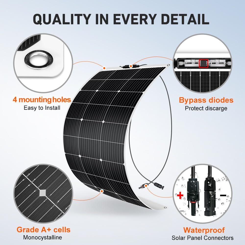 AISmartlink 200W (2*100W) Flexible Solar Panels 18V 9BB Monocrystalline for 12V Battery Charging, Semi-Flexible ETFE