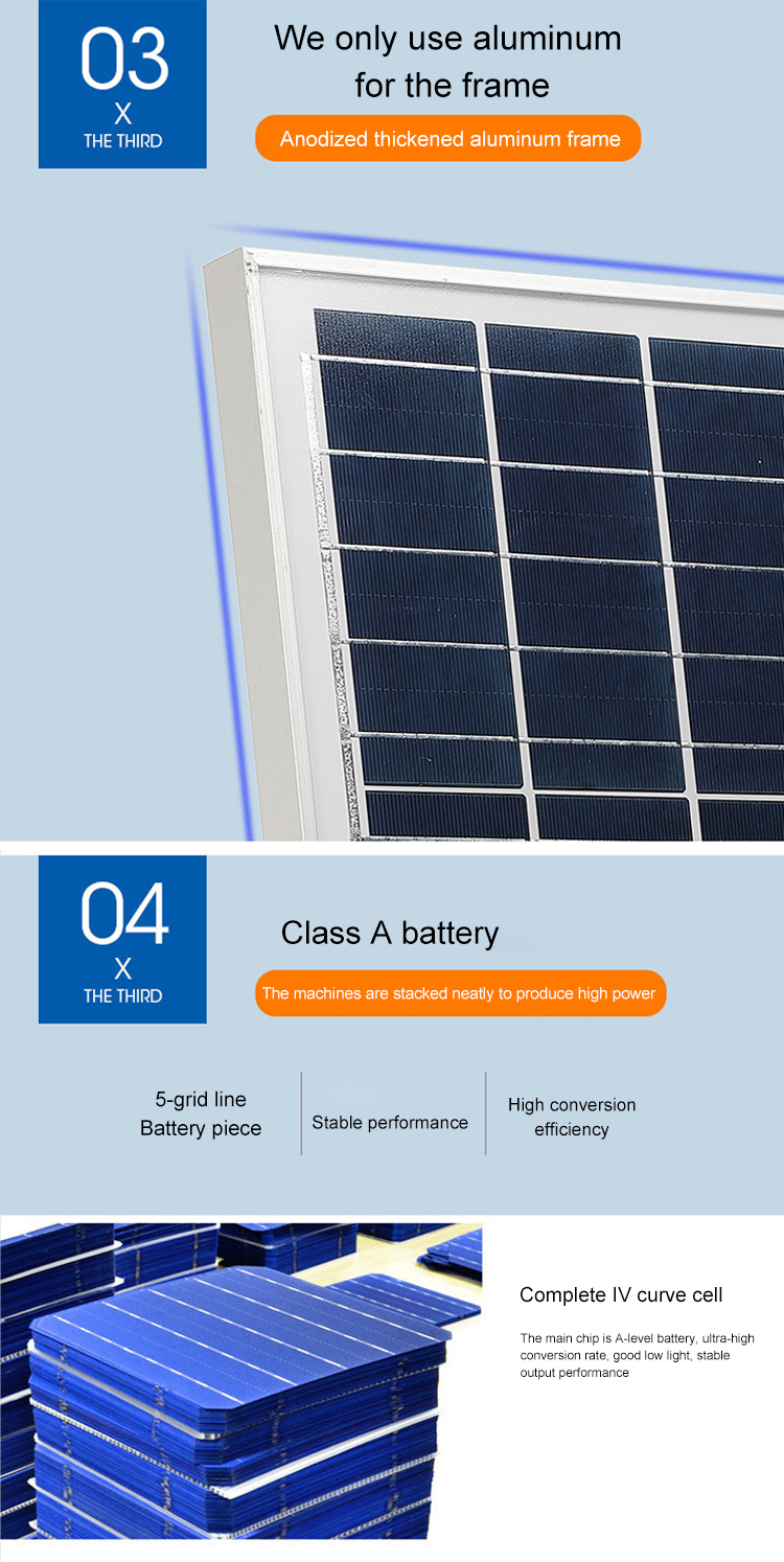 Solar Panel Detail 6