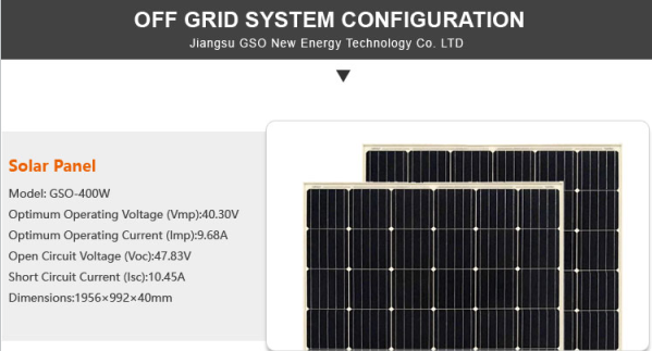Solar Panel Details 2