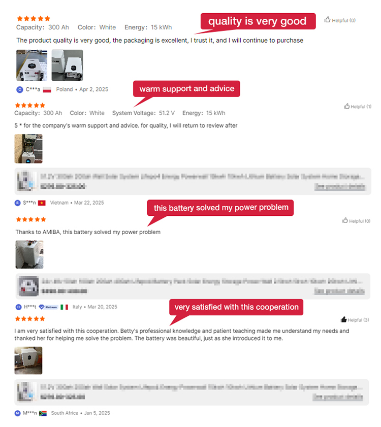 Customer Feedback