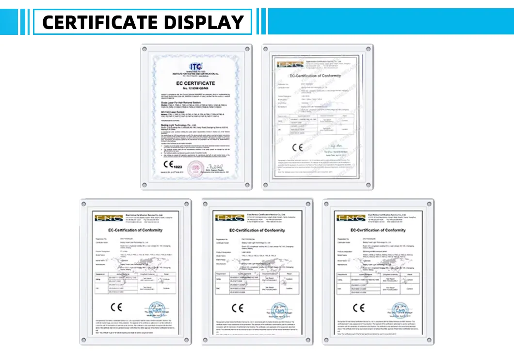 Certificates