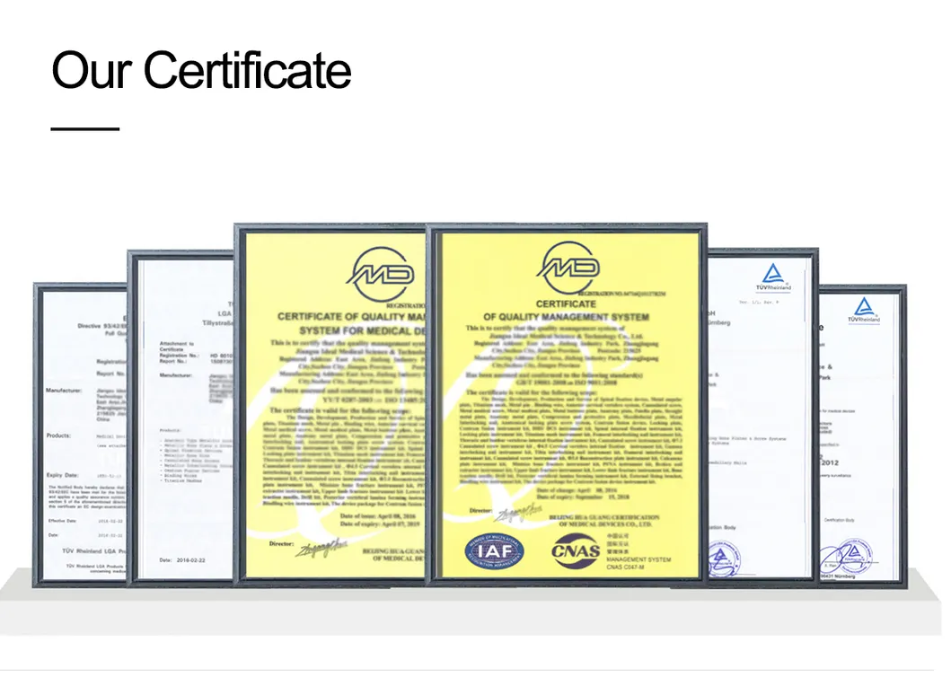 Certificates