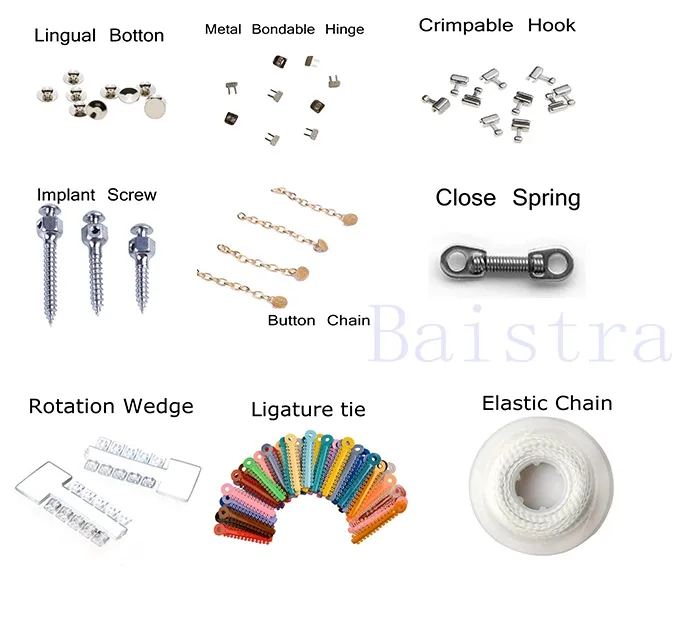 Other Dental Products