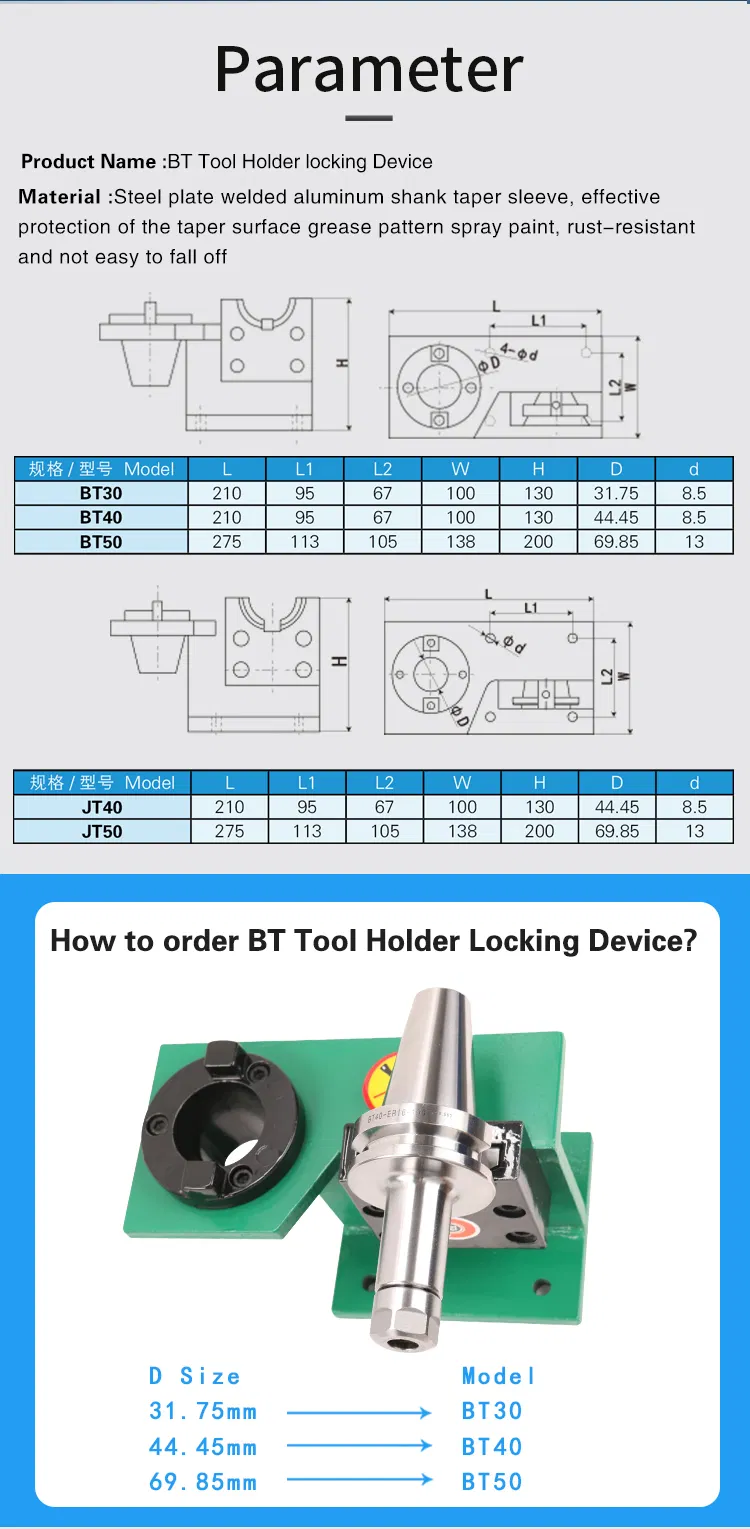 CNC Tool Locking Device Details