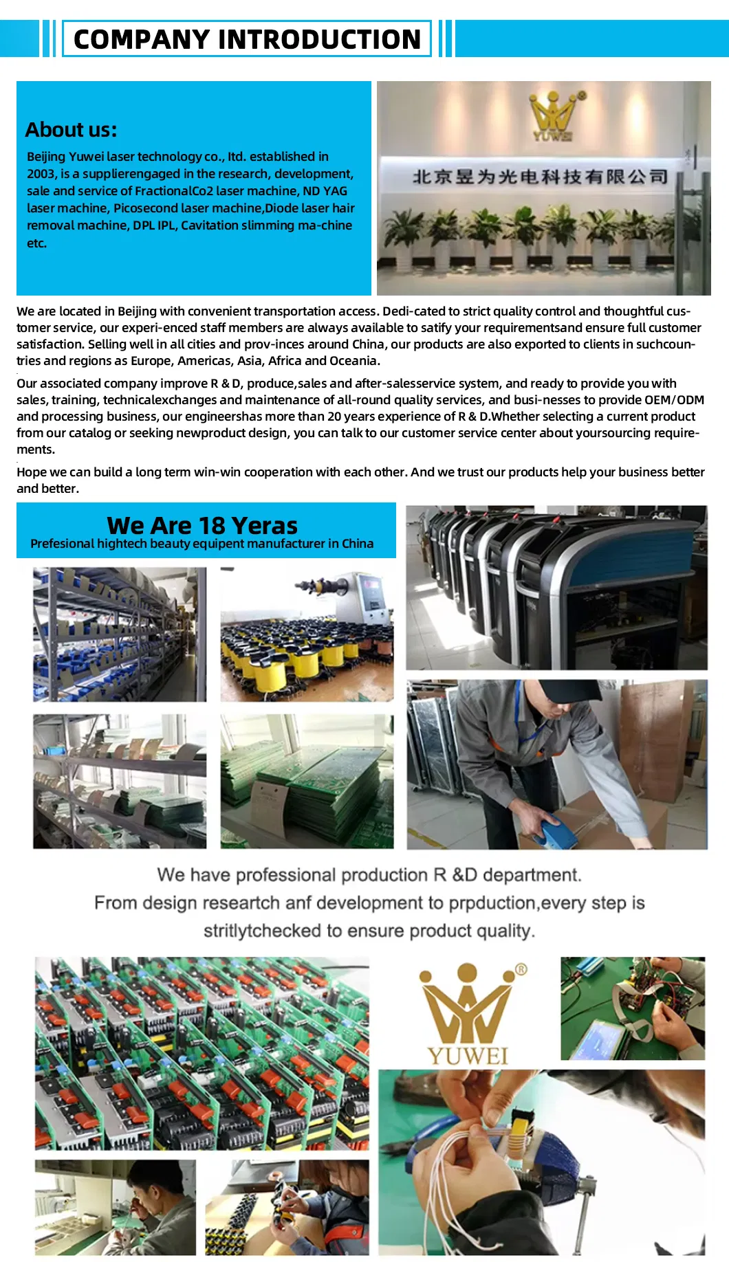 Factory Overview