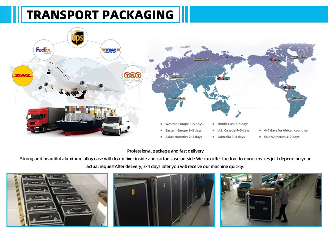 Packaging