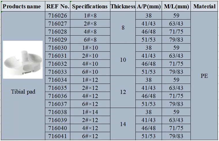 Spec 1