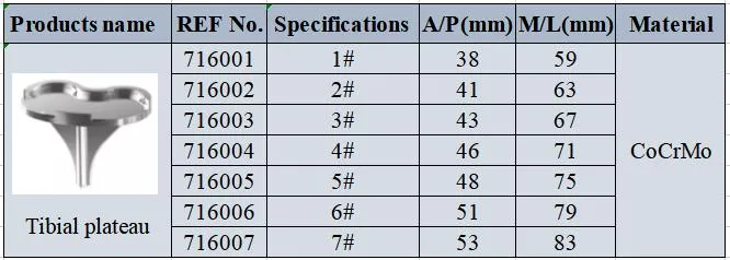 Spec 2