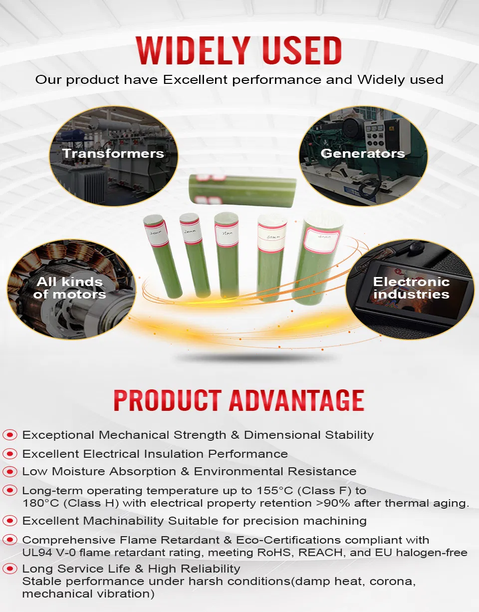 Product Features