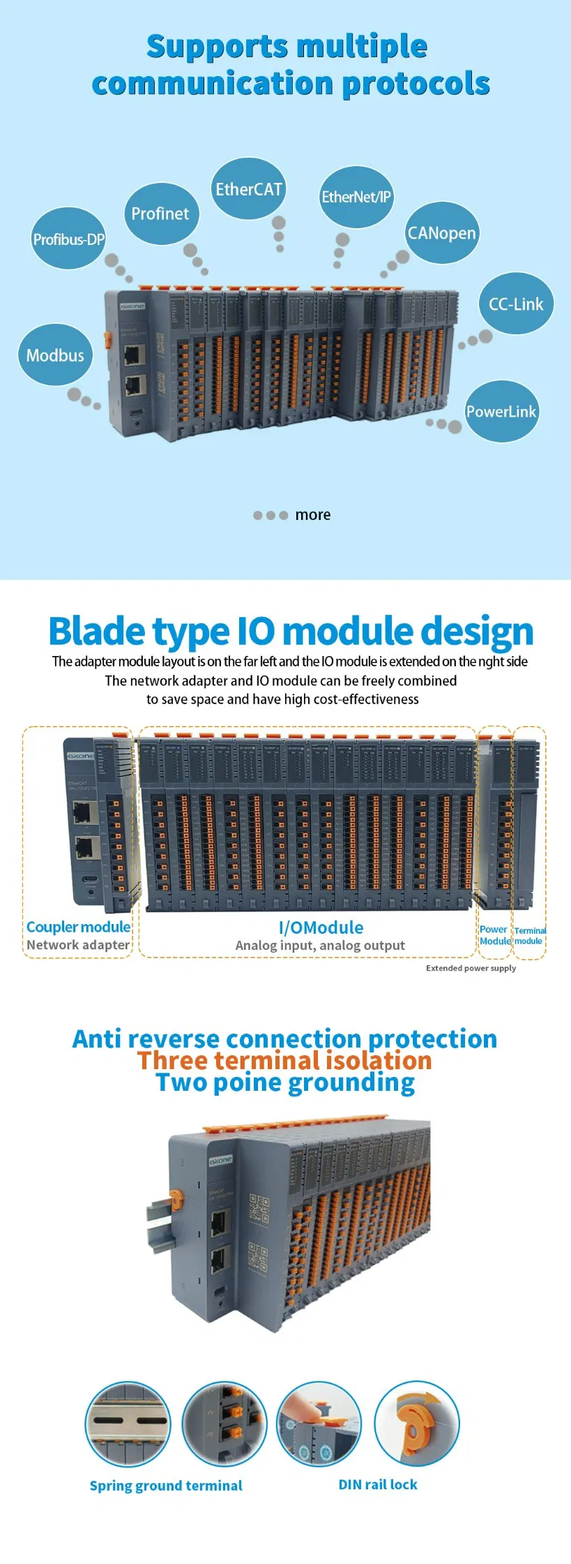 Module Specifications