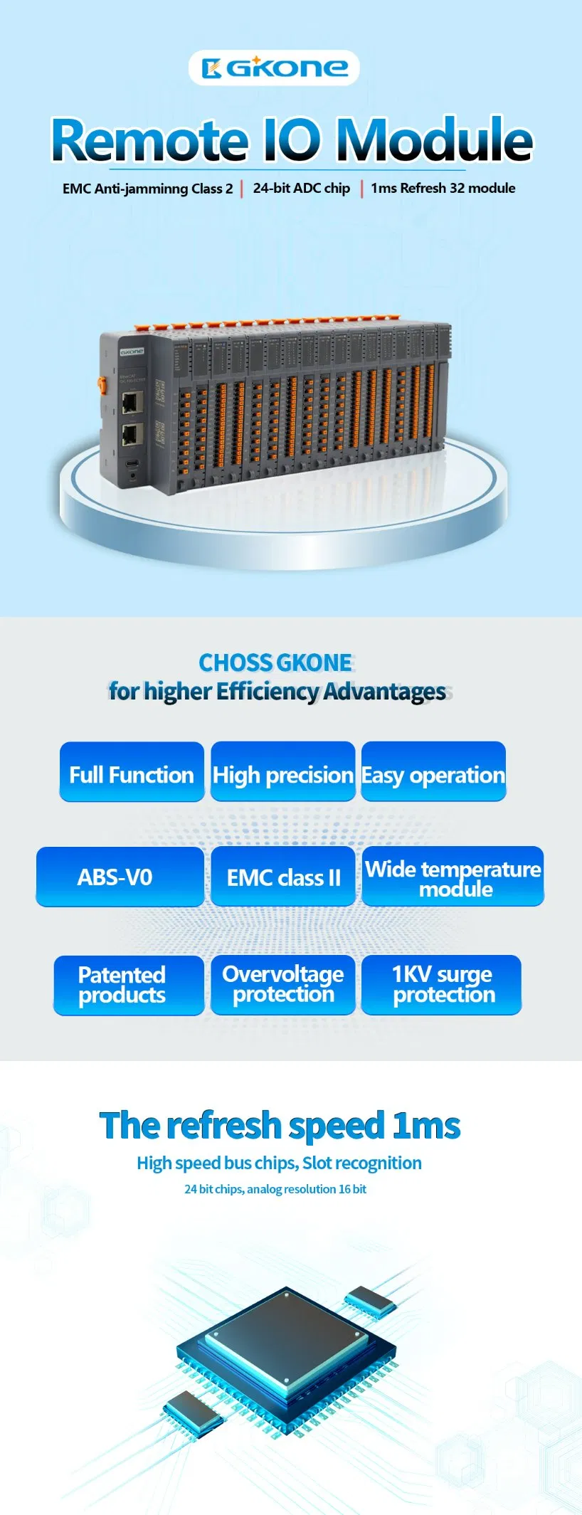 Digital Input Module Details