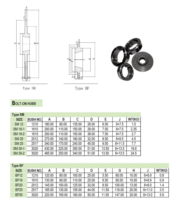 Bolt on Hub Assembly
