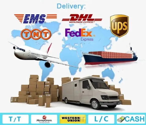 Delivery Preparation