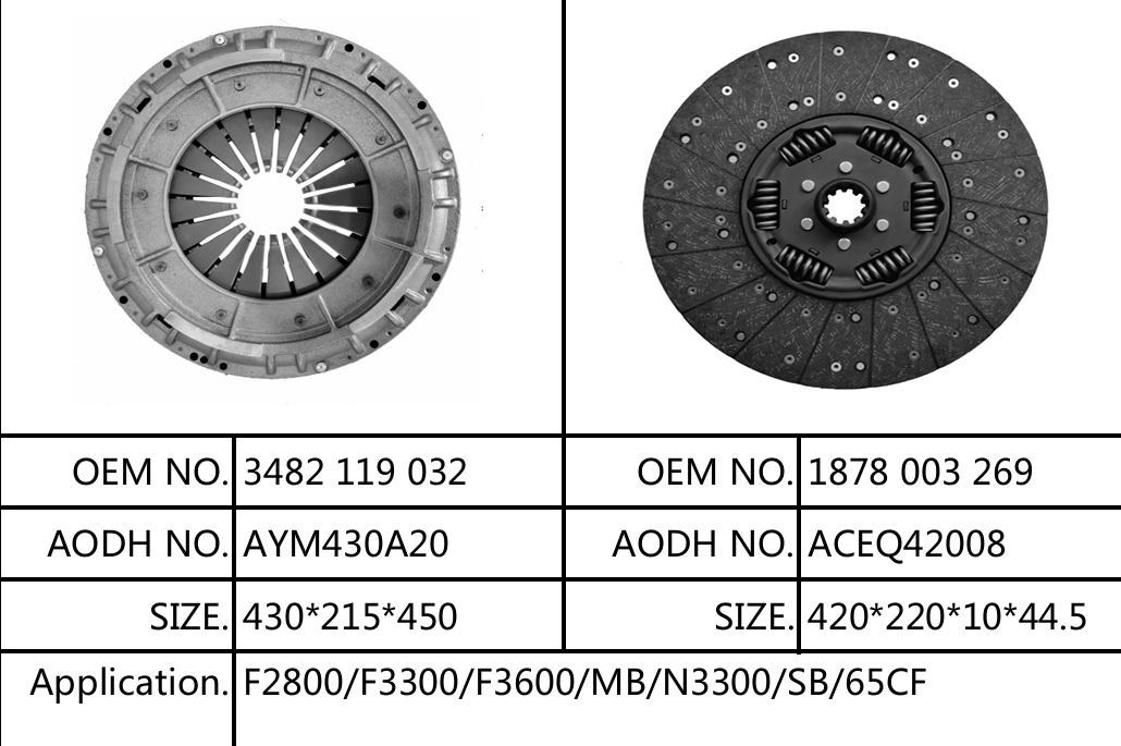 European Truck 3482 119 032 1878 003 269 Plate Friction Set Cover Disc Assembly Clutch Repair Kit