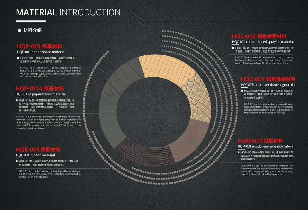 Carbon Friction Disc