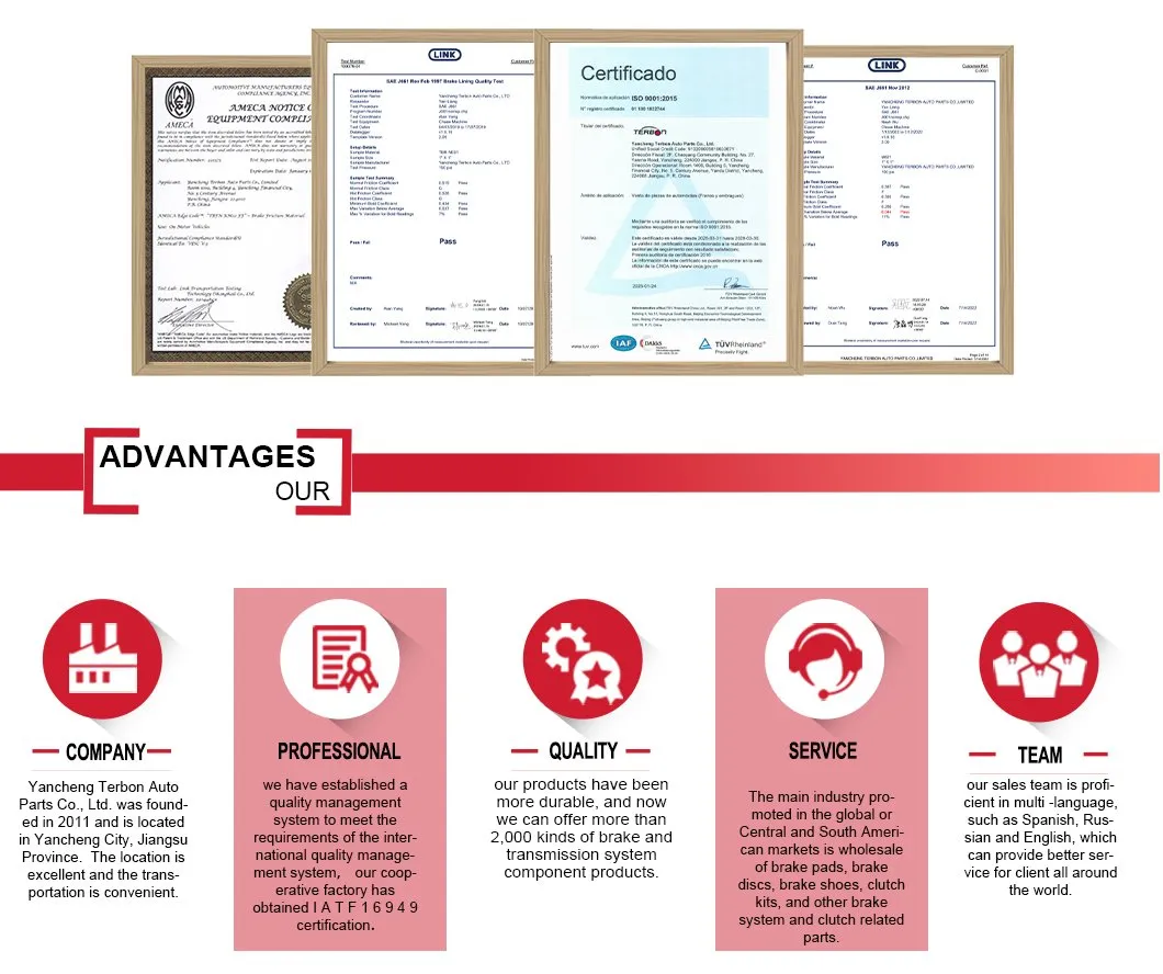 Certification Documents