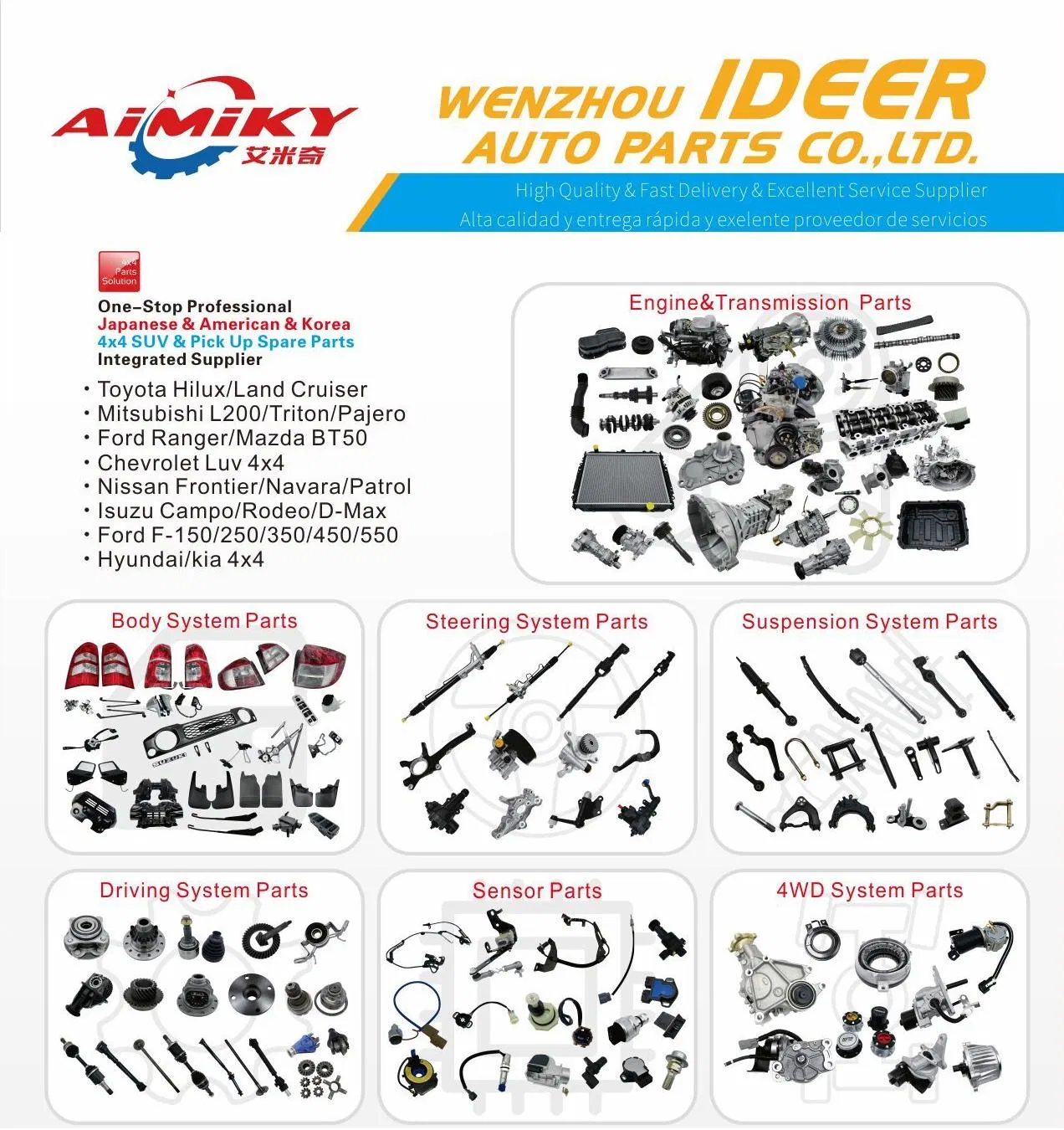 Comprehensive Part List