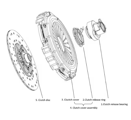 3483030032 Factory Wholesale Clutch Cover Clutch Pressure Plate for Actros Truck
