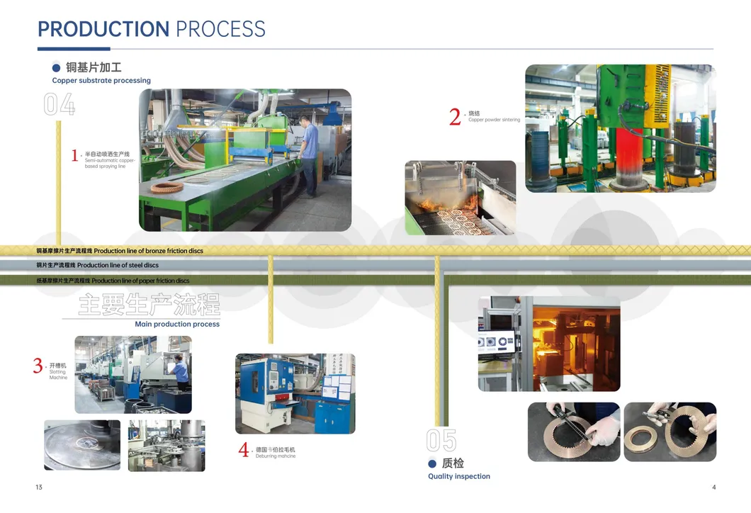 Steel Plate Engineered Components