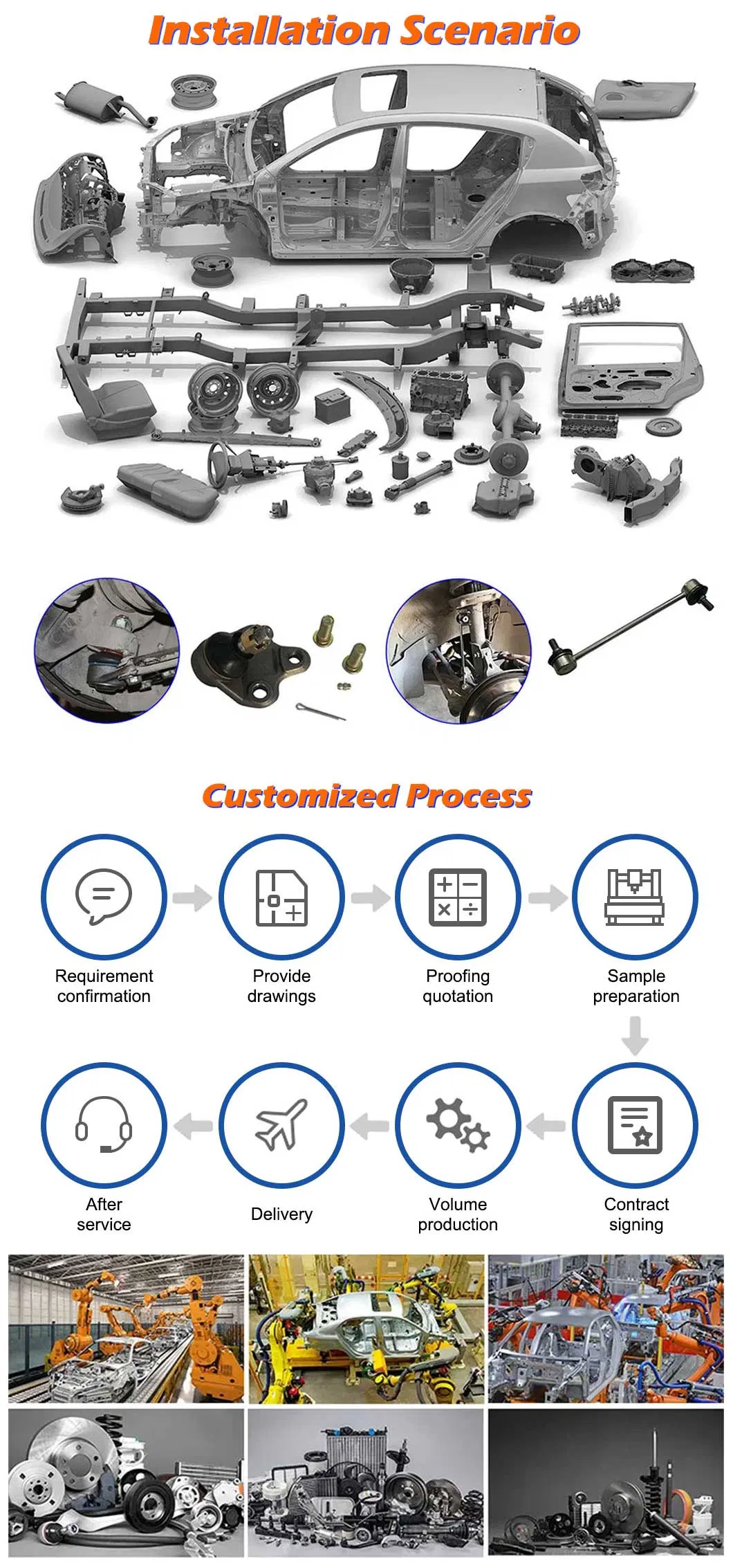 Manufacturing Standards