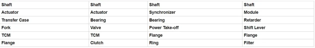 Clutch Disc Friction Clutch