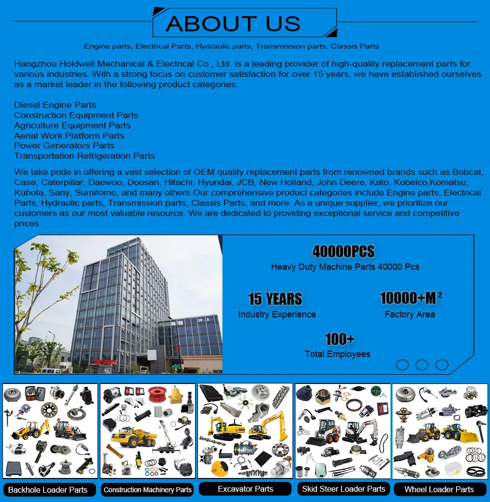 Product Categories 1