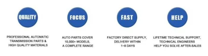 Product Range Specifications