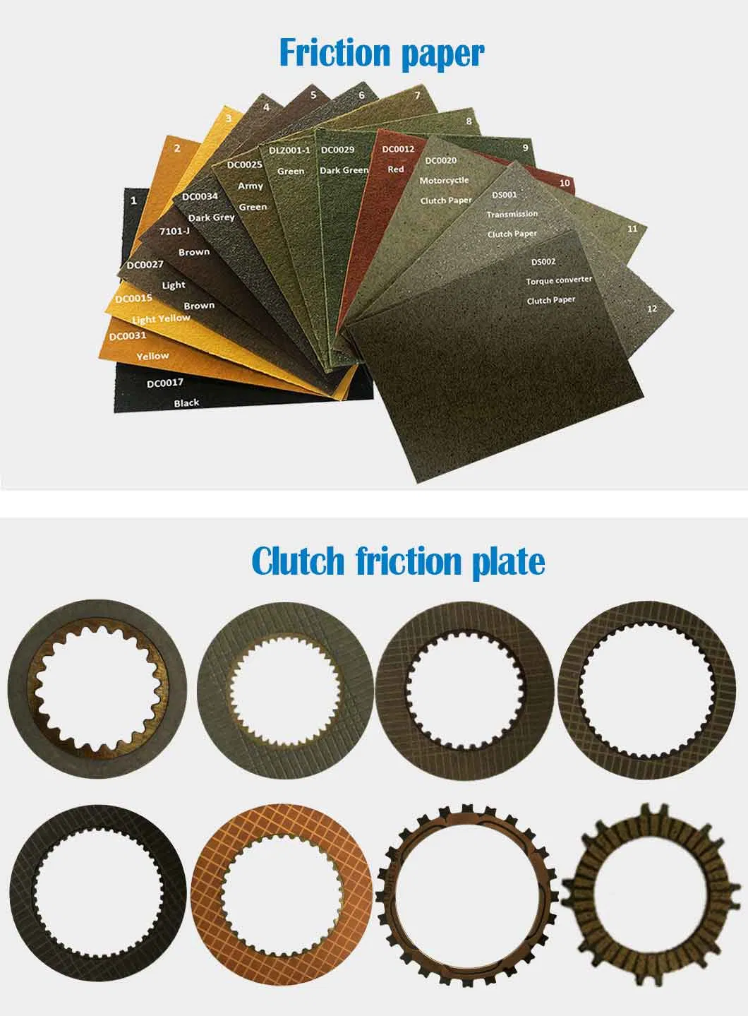 Wet Friction Paper Sheet Stable Performance Component of Transmission Gearbox Clutch Friction Plate