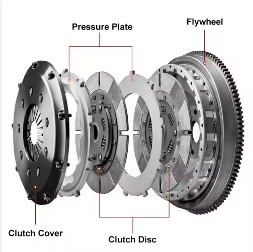 Customizable Auto Parts Truck Copper Button Ceramic Clutch Disc