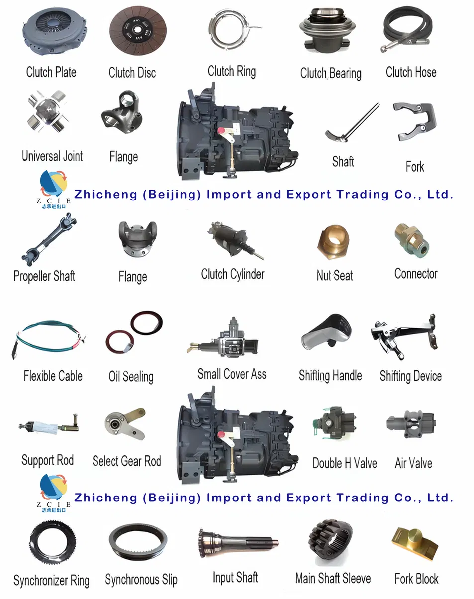 Manufacturing Detail