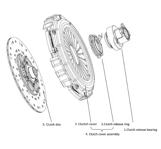 Customizable Auto Parts Truck Copper Button Ceramic Clutch Disc