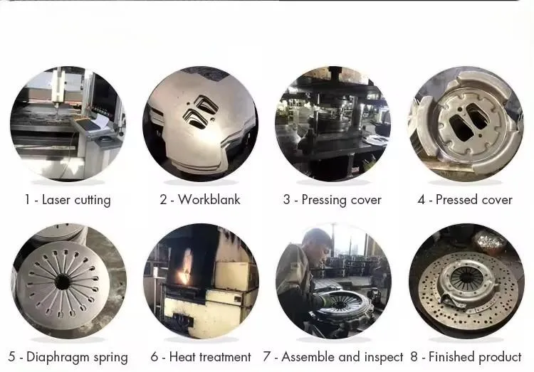 Manufacturing Process