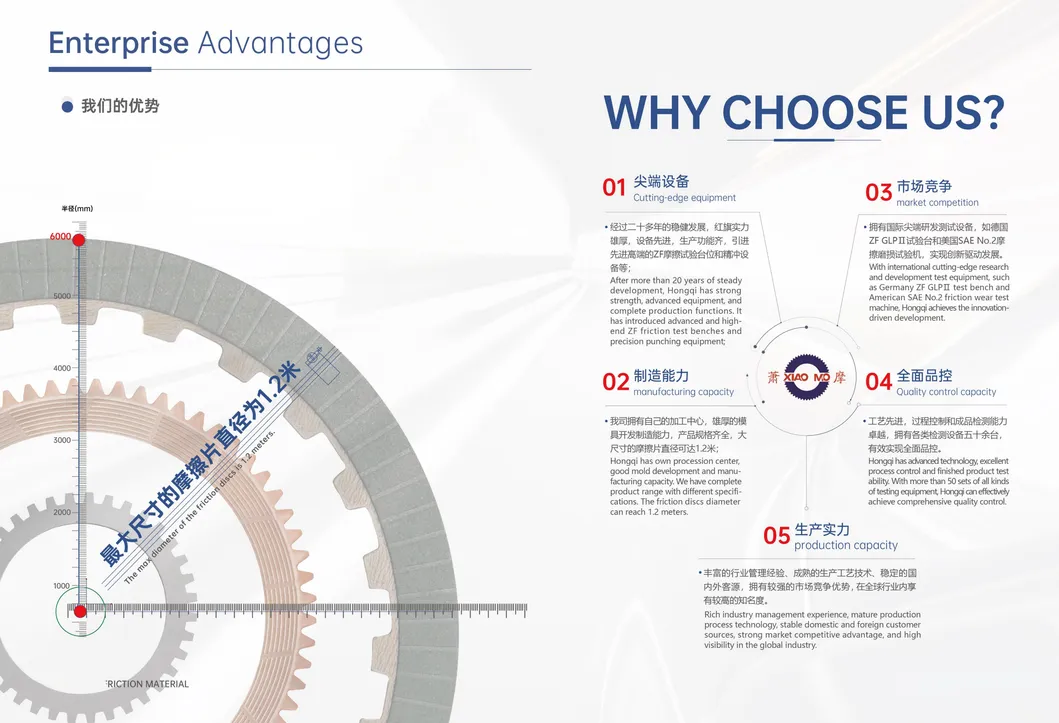 Heavy-Duty Clutch Applications