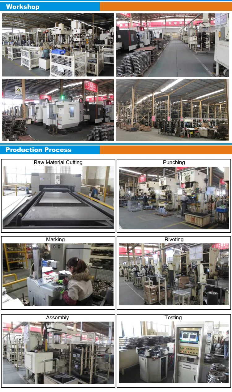 Manufacturing Process