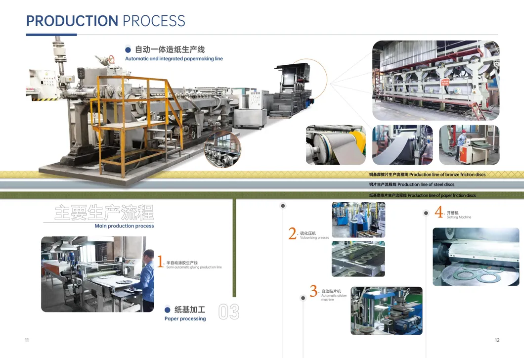 High-Performance Components
