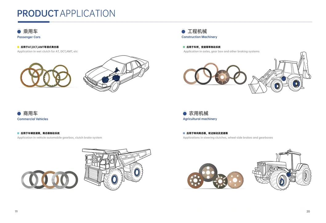 Heavy Duty Braking Parts