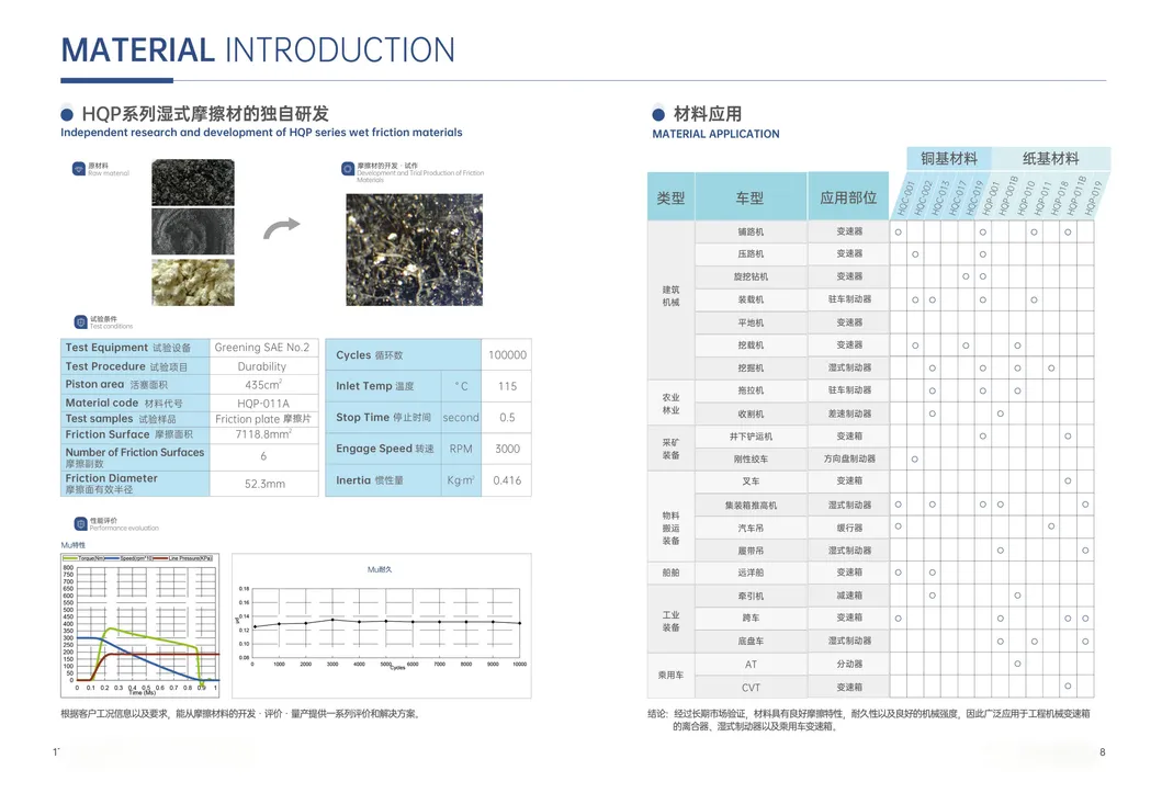 Steel Plate Manufacturing