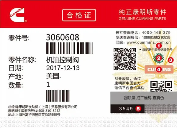 Authentication Process