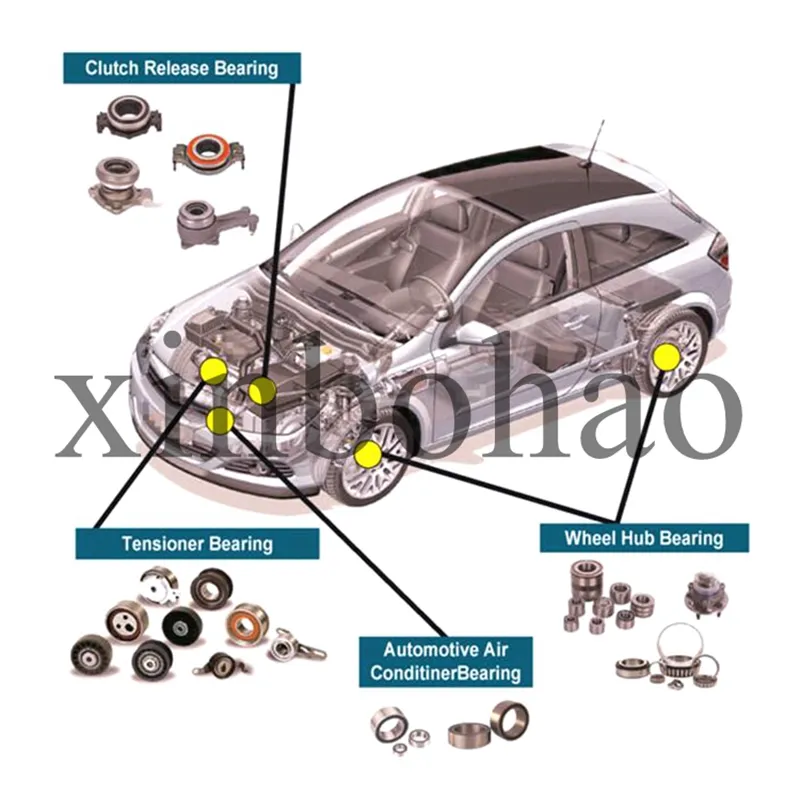 Clutch Release Bearing