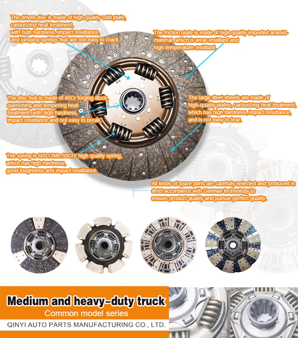 Drive Clutch Pressure Plate