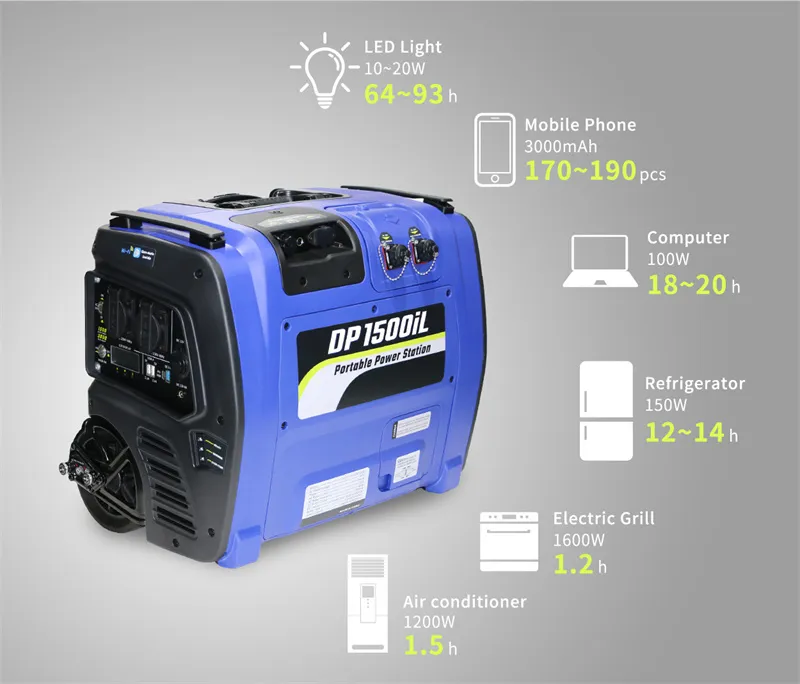 بطارية خارجية كبيرة السعة وصامتة تمامًا 1500W محطة طاقة محمولة خالية من الانبعاثات