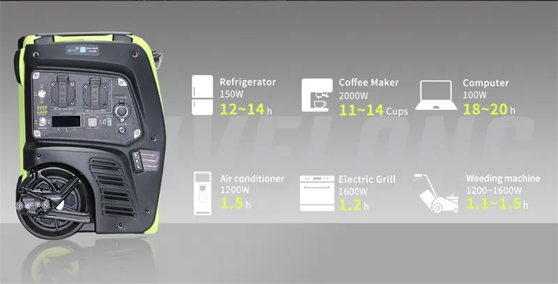 أنشطة خارجية منزلية تخييم مشي محطة طاقة محمولة 2000W